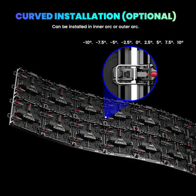 ۷۶۸۰ هرتز ضد آب p1.56 p3.91 p2.6 p2.97 p2.604 p2.976 پردیس LED برای اجاره صحنه ویدئویی