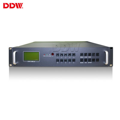 RS232 IP Video Display Wall Controller، HDMI Video Wall Controller with Software