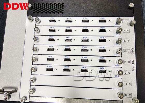 کنترلر ویدئویی وال دیواری Full Channel کانال / کنترلر دیواری دیواری IOS آندروید