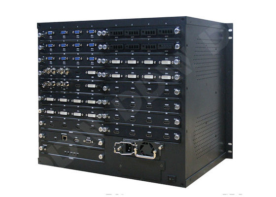 کنترل کننده دیجیتال مدیا پلیر مدیریت 512 دوربین IP به 16 صفحه نمایش