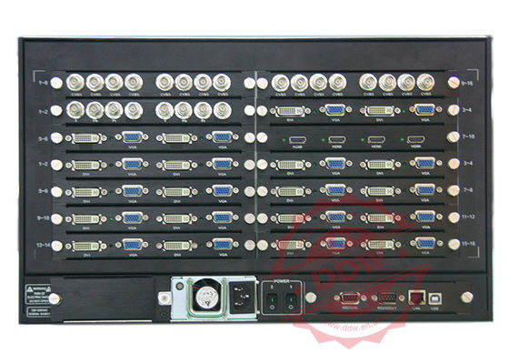 APP کنترل از راه دور نمایشگر پردازشگر تصویر HDMI فوق العاده باریک با سرعت بالا