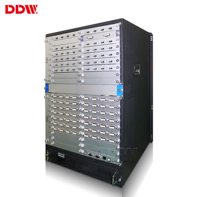 Multi IP Video Video Processor 4K For Video Video Professional Audio Video System