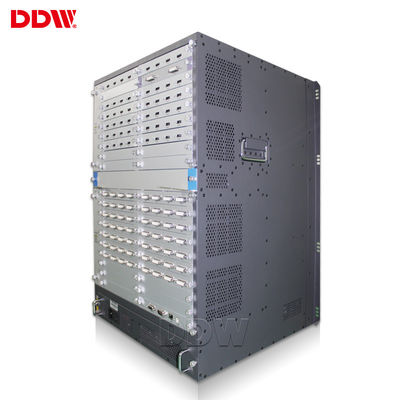 پردازنده دیواری ویدئویی 4K 3x2 HDMI DVI DP VGA AV HD-SDI IP برای سیستم دیواری ویدئو LCD آندروید