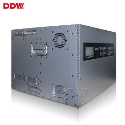 پردازنده دیواری ویدئویی 4K 3x2 HDMI DVI DP VGA AV HD-SDI IP برای سیستم دیواری ویدئو LCD آندروید