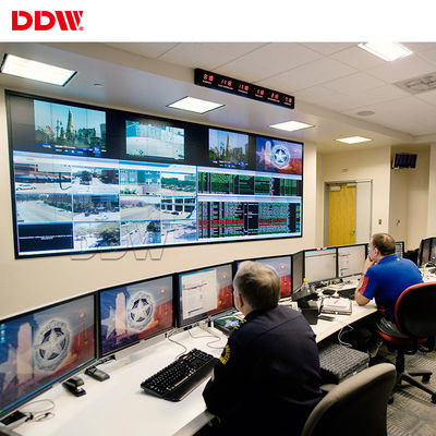1920x1080 کنترل کننده دیواری ویدئو HDMI 4x4 برای سیستم دیواری ویدئو LCD DVI VGA