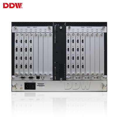 1920x1080 کنترل کننده دیواری ویدئو HDMI 4x4 برای سیستم دیواری ویدئو LCD DVI VGA